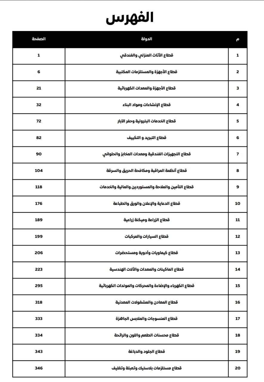دليل الشركات الوكلاء والمستوردين والموزعين في مصر