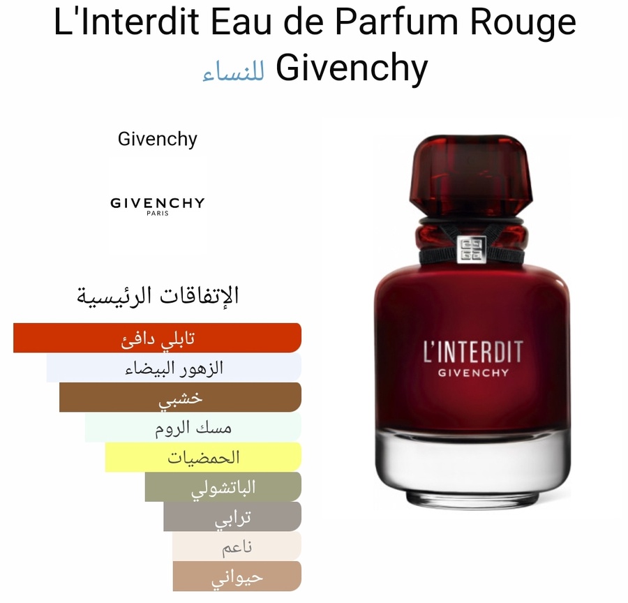 عطر جيفنشي روج للنساء 80 مل