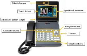 Polycom VVX 1500 D AC -WPS