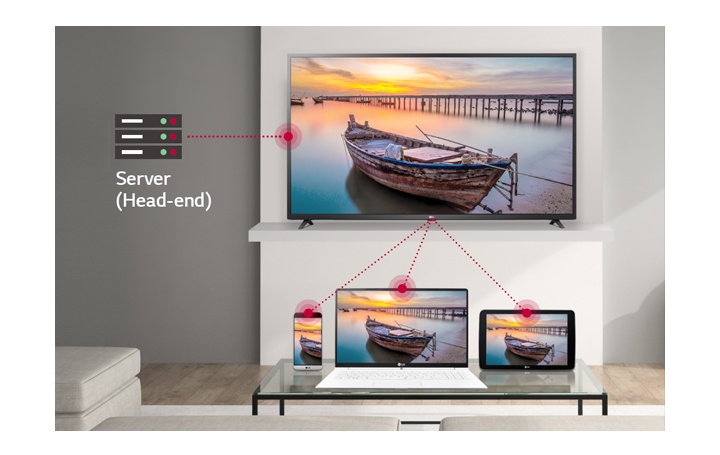 UHD Pro:Centric Hotel TV