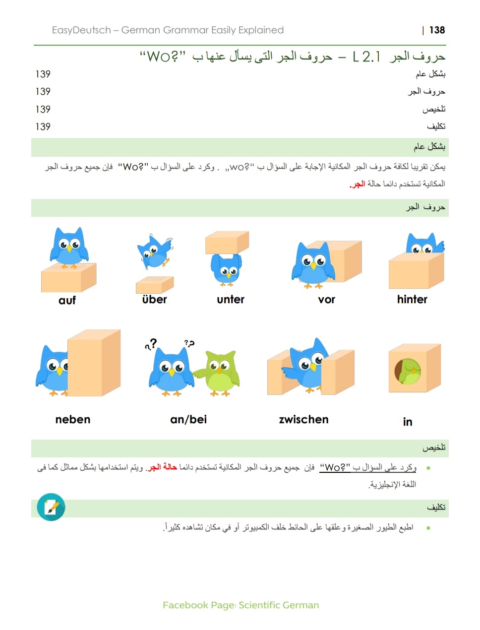 كتاب قواعد اللغه الالمانية و كتاب الكلمات - Easy Deutsch 