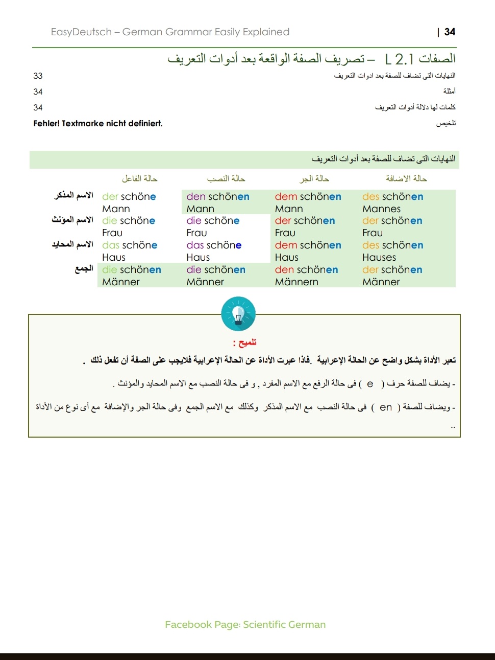 كتاب قواعد اللغه الالمانية و كتاب الكلمات - Easy Deutsch 