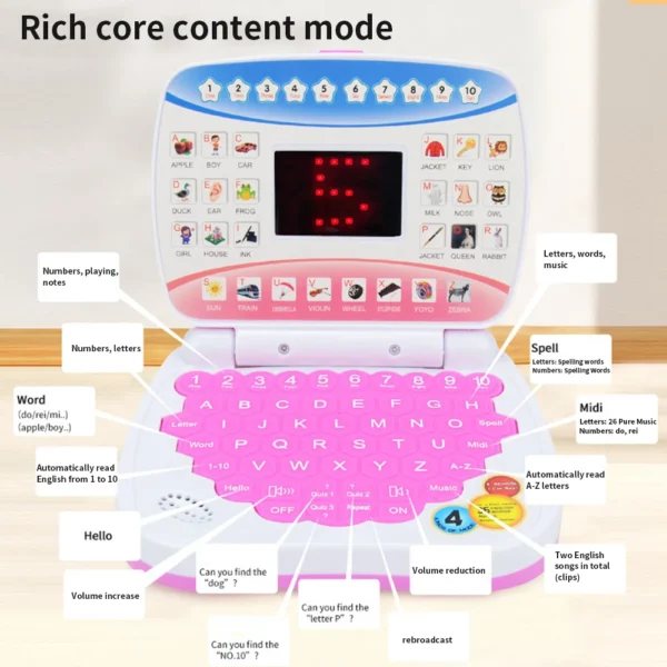 ينطق الحروف والأرقام مع كلمة على كل حرف لمساعدة الطفل على النطق الصحيح.