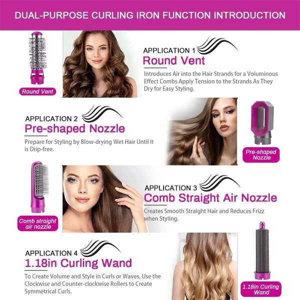 جهاز واحد بـ5 استخدامات