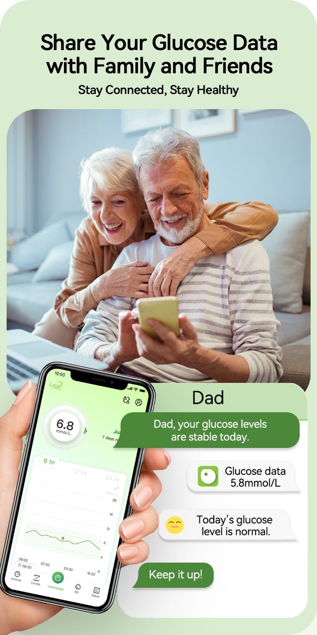 مشاركه الحاله مع من تحب
