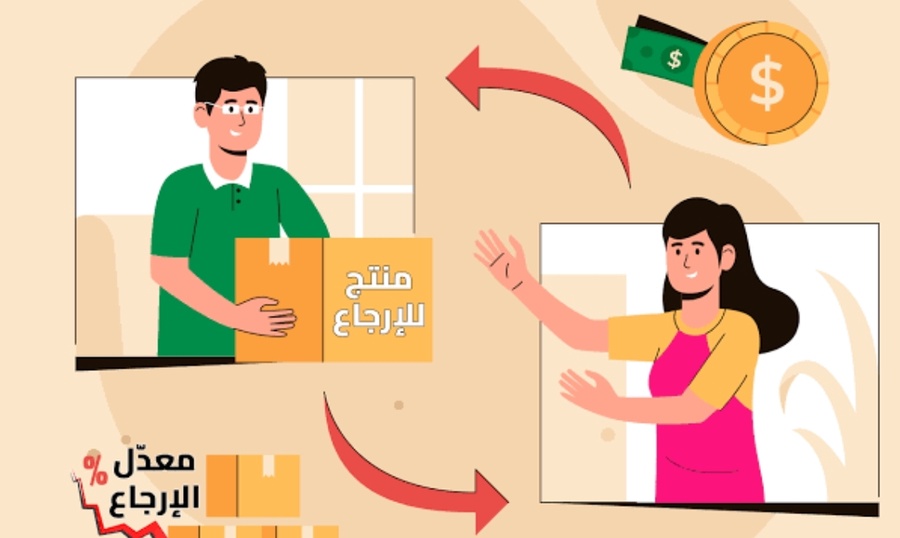 سهولة عمل مرتجع
