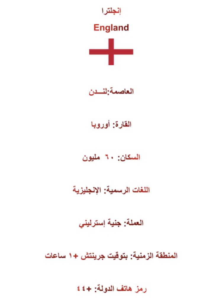 كتاب دليل السفر والتأشيرات حول العالم 