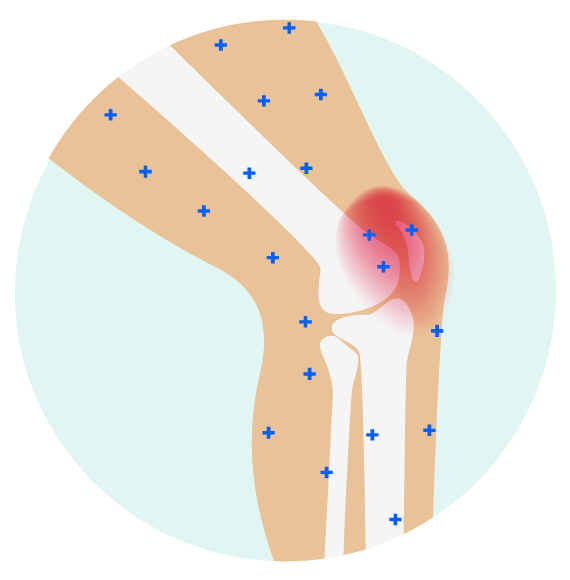 تقليل الالتهابات والانزعاج