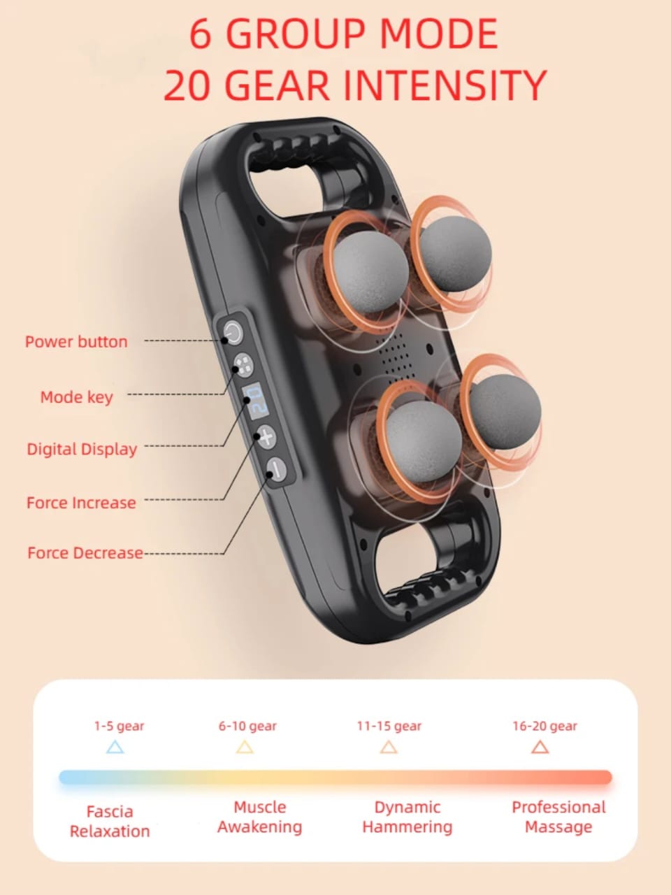 مسدس تدليك ZX-1688