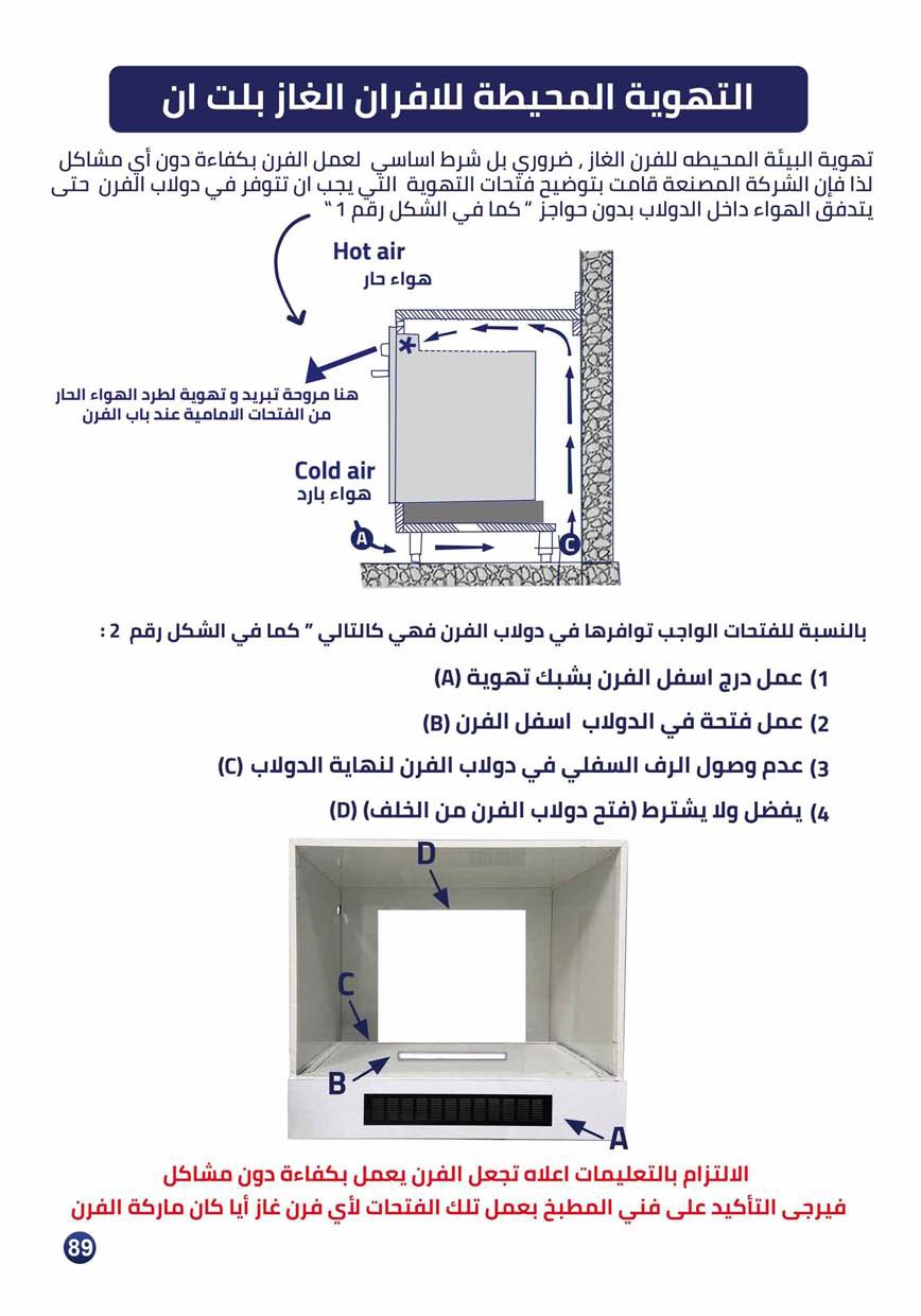 دولاب فرن الغاز