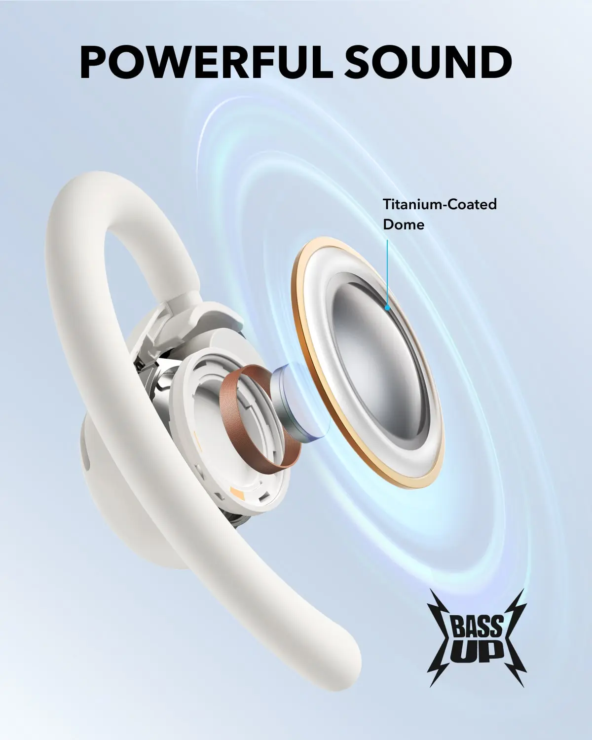 Anker Soundcore V20i
