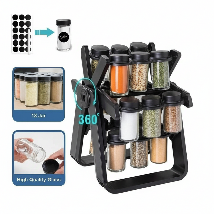 دوران 360 درجة