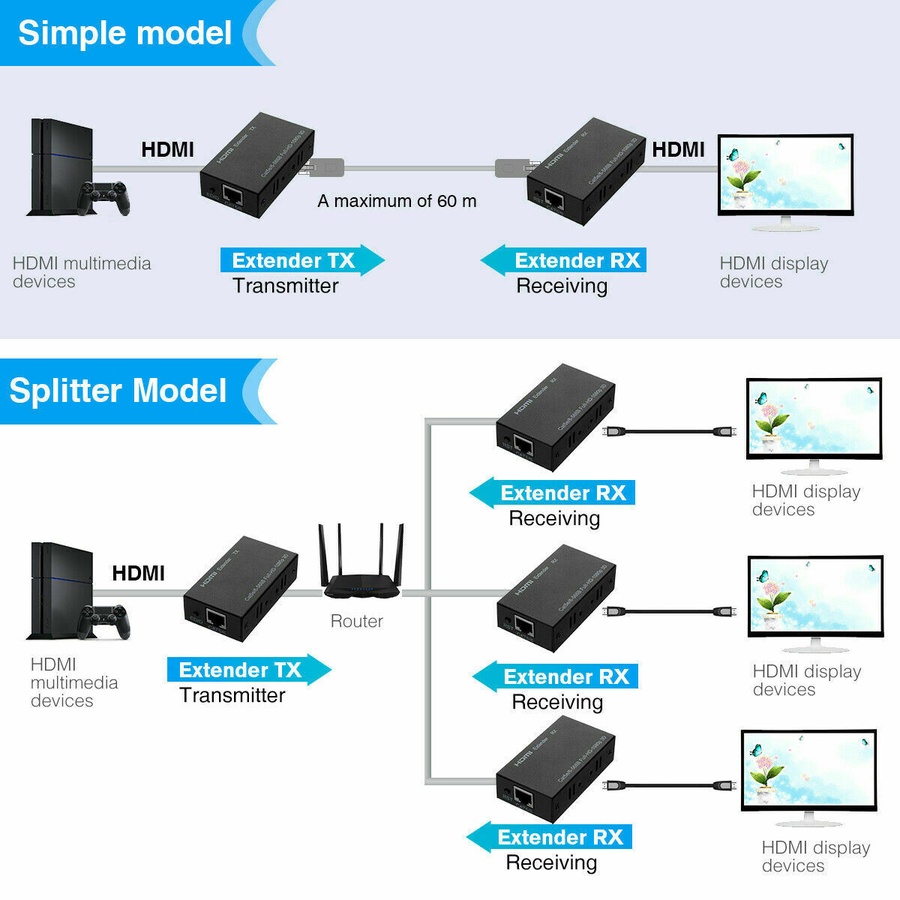HDMI Extender 60M 1080P product thumbnail 5
