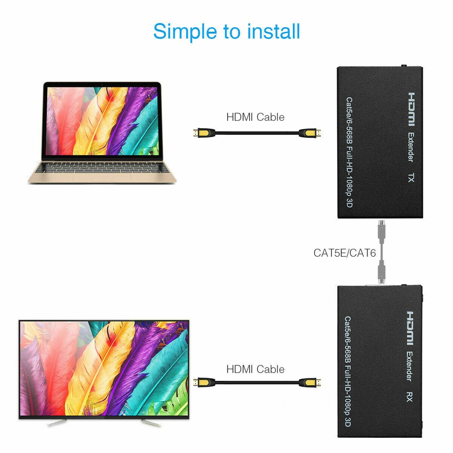 HDMI Extender 60M 1080P product thumbnail 4