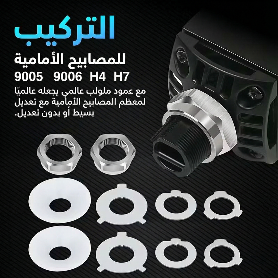 قواعد التركيب 