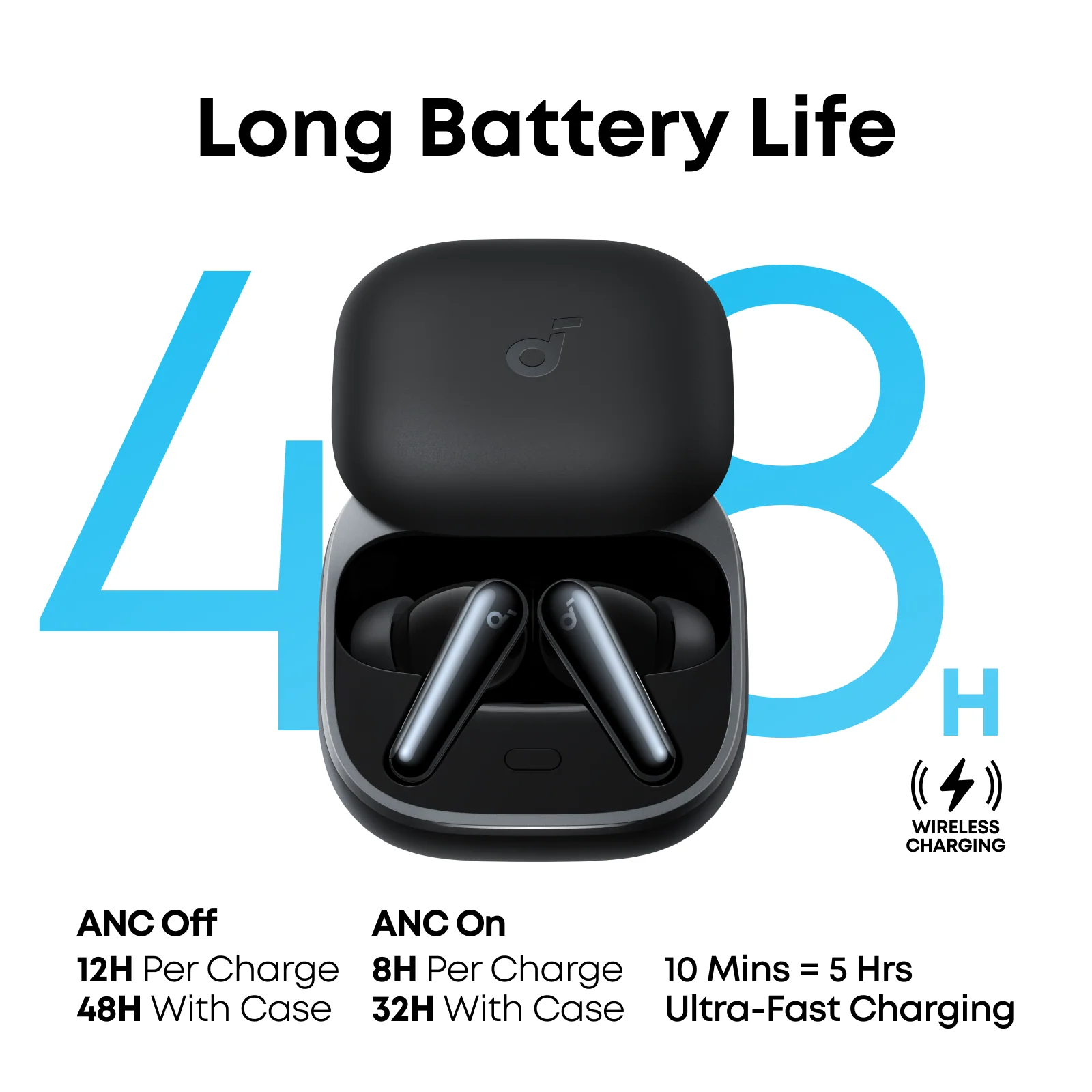 Anker Soundcore Liberty 5