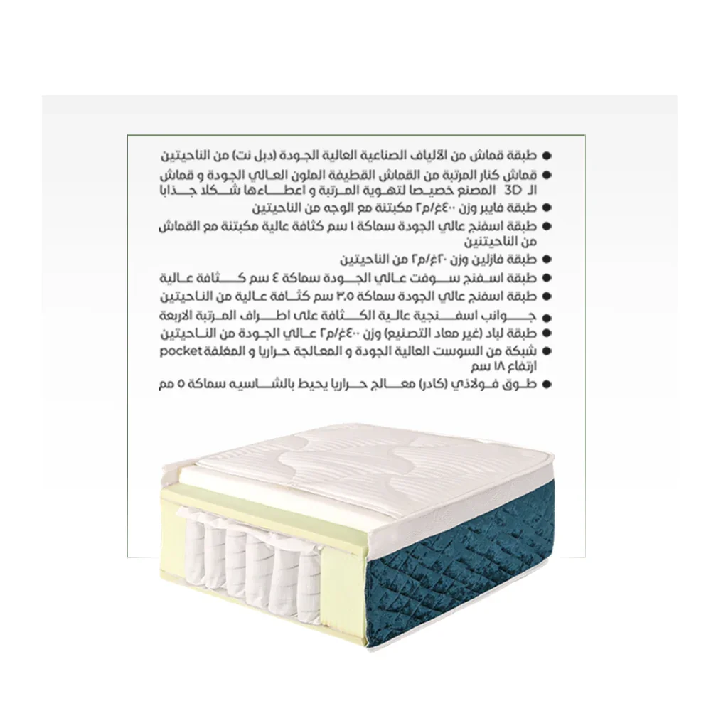 مرتبة الترا ريست سوست منفصلة ارتفاع 30 سم |ريستيفا