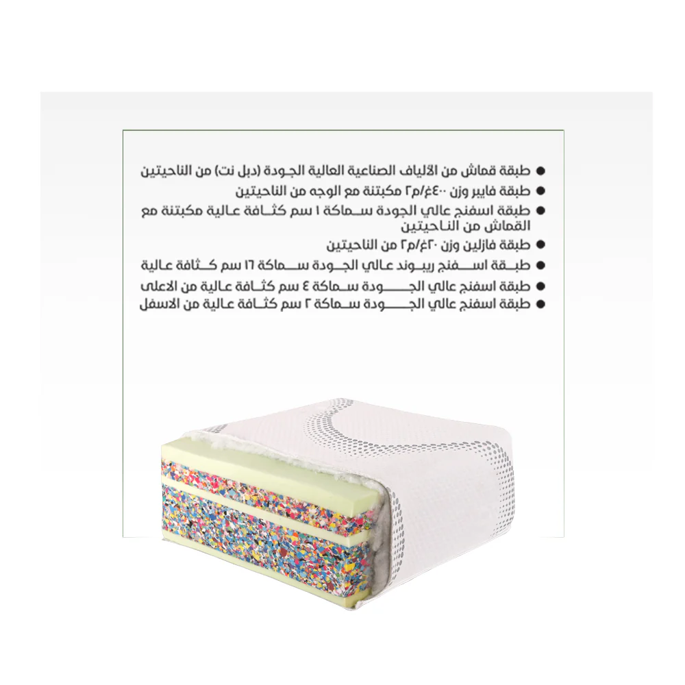 مراتب ريبوند طبي