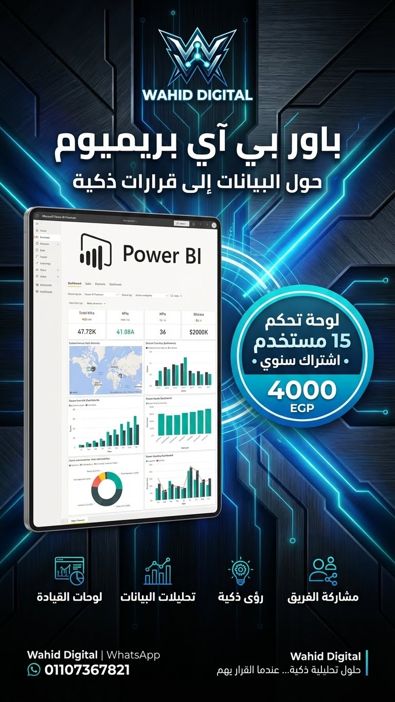 Power BI Premium لوحة تحكم 15 يوزر