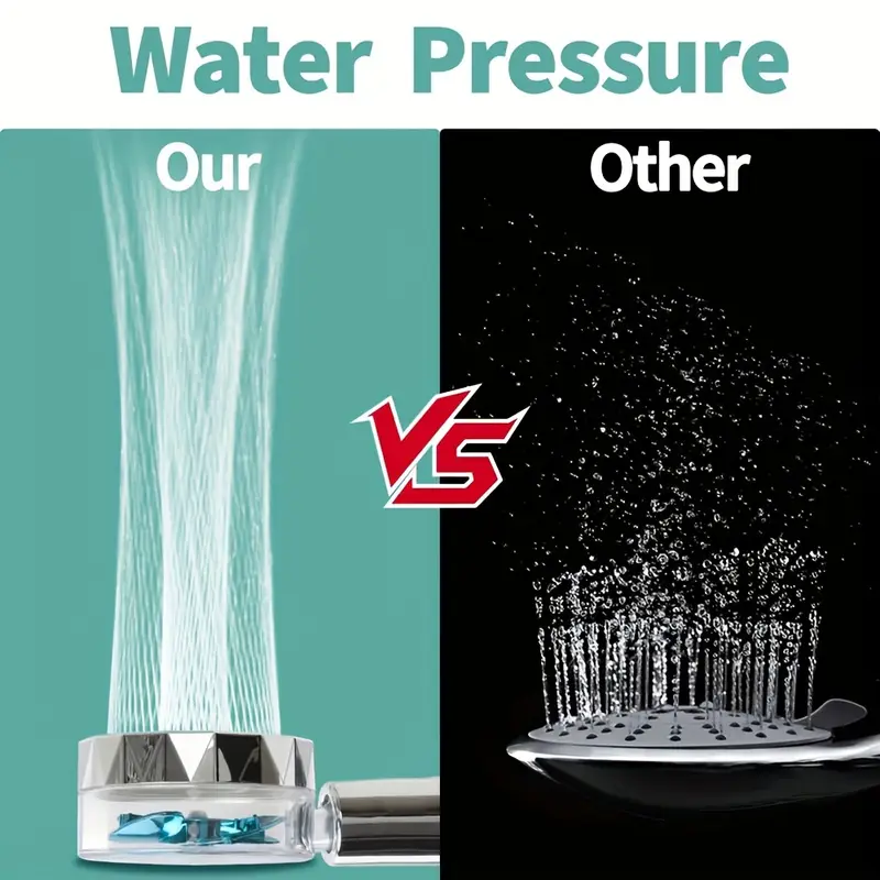 ضغط مياه قوي بتقنية التربو