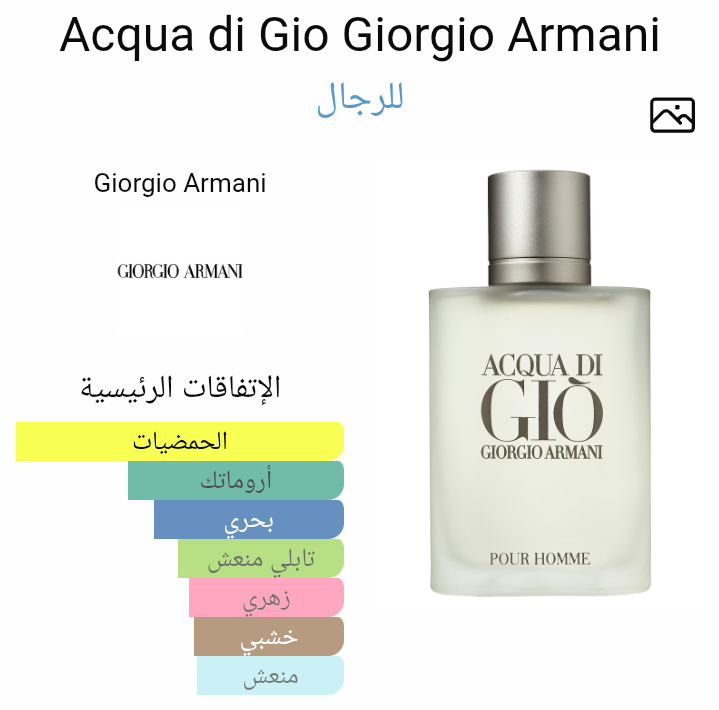 Acqua di Gio