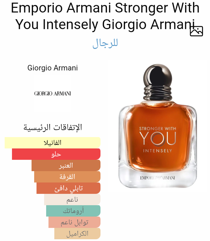 Stronger With You Intensely