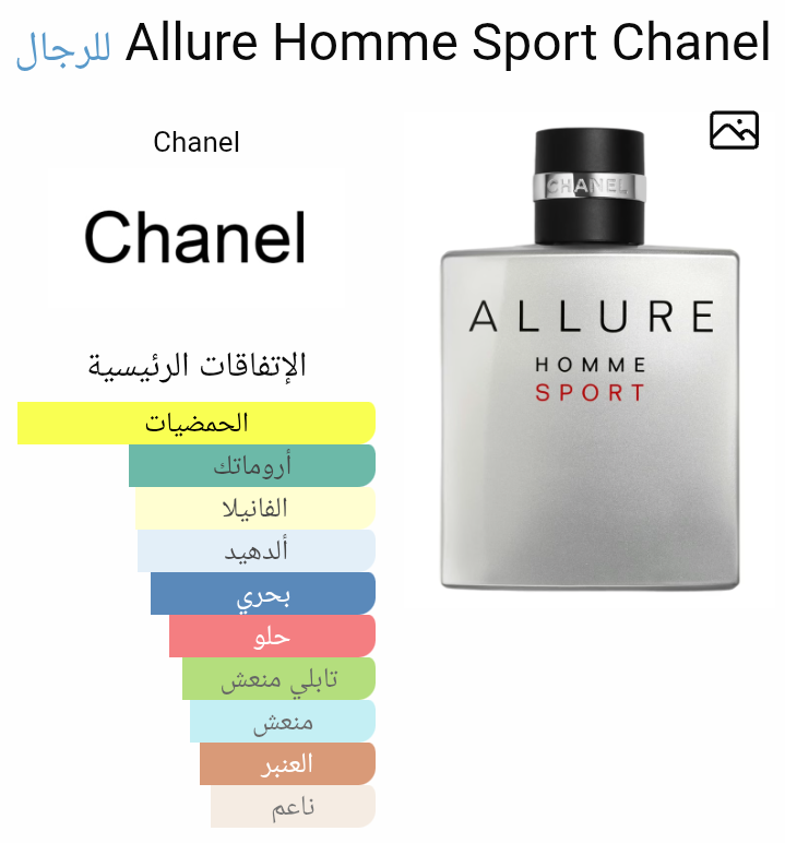 Allure Homme Sport Chanel