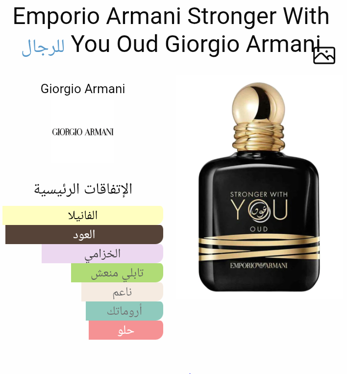 Stronger With You Oud