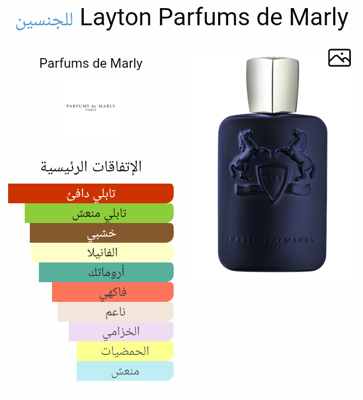Layton Parfums de Marly