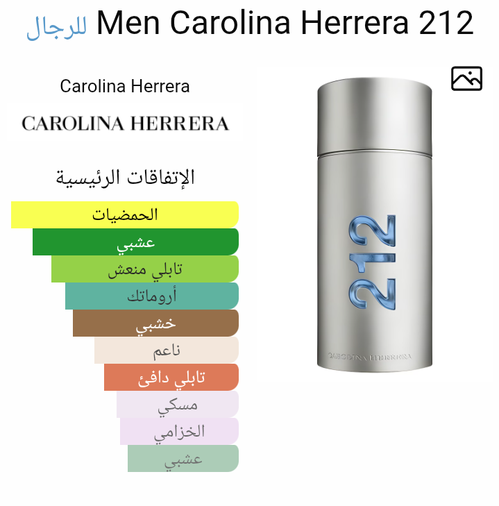 212 Men NYC