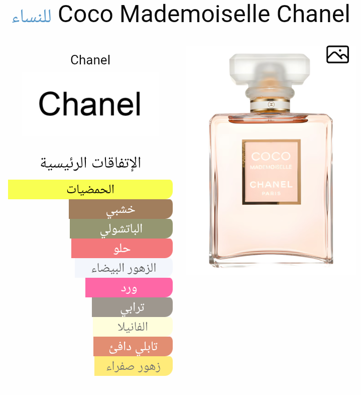 Coco Mademoiselle Chanel