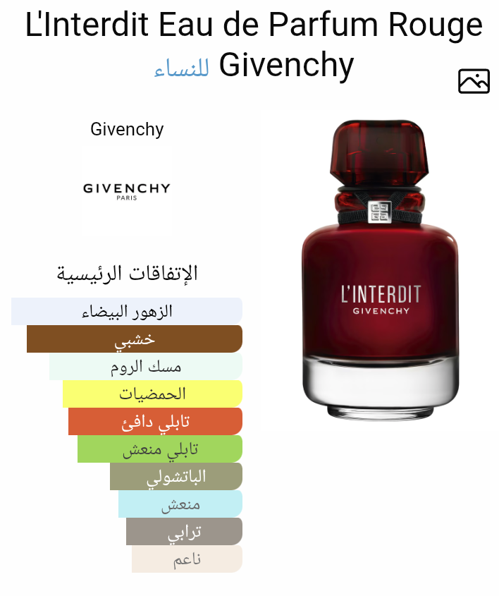L'Interdit Eau de Parfum Rouge