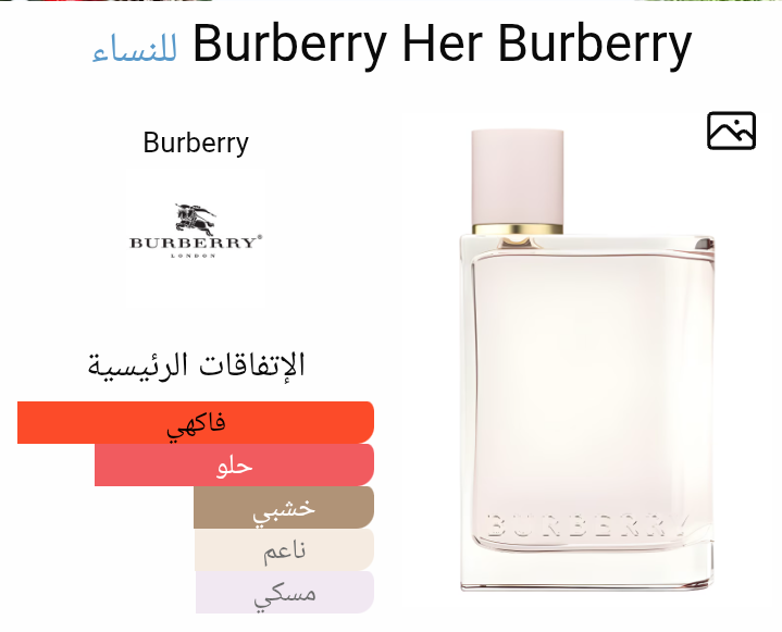 Burberry Her 