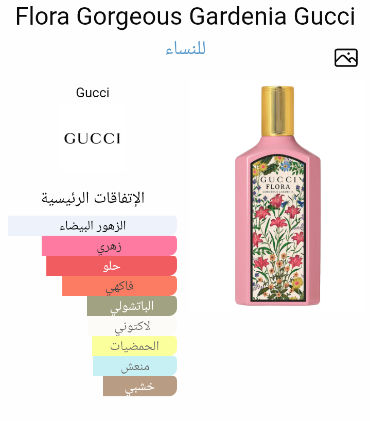 Gucci Flora Gorgeous Gardenia