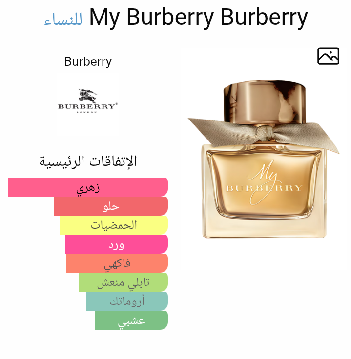 My Burberry