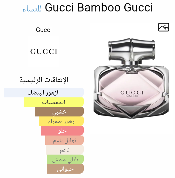 Gucci Bamboo