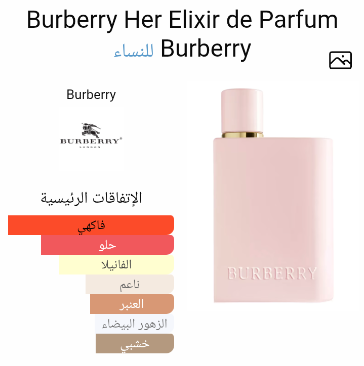 Burberry Her Elixir