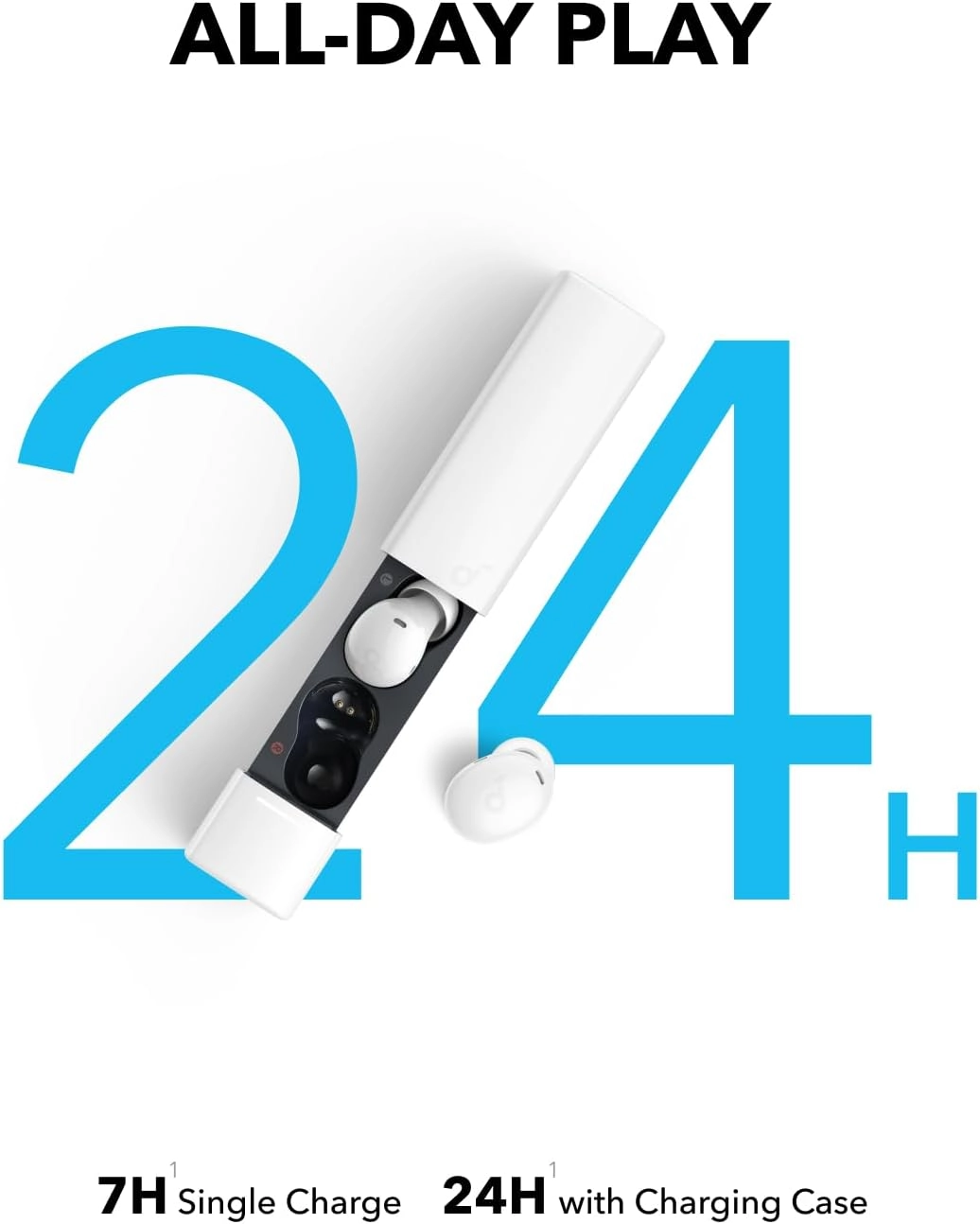 Soundcore A30i 