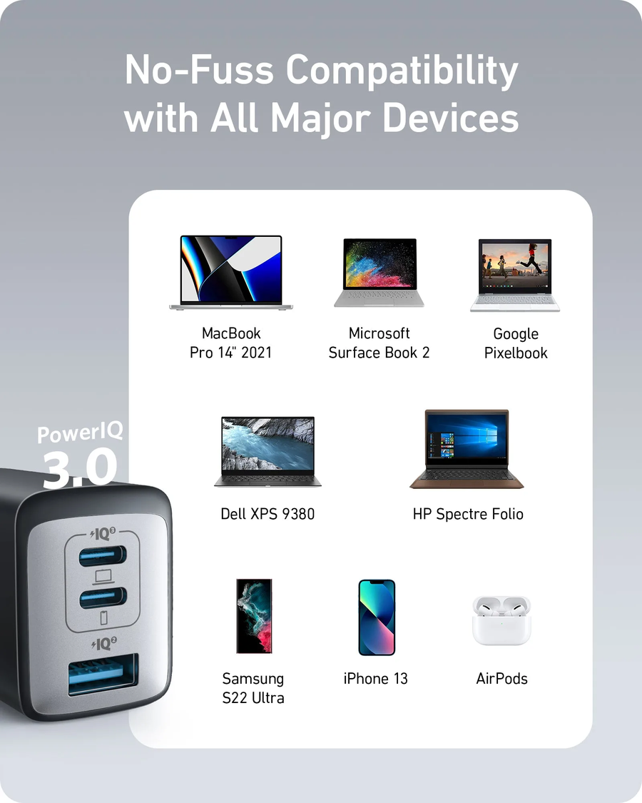 Anker PowerPort III 3-In-1 Wall Charger 65W Black | A2667G12