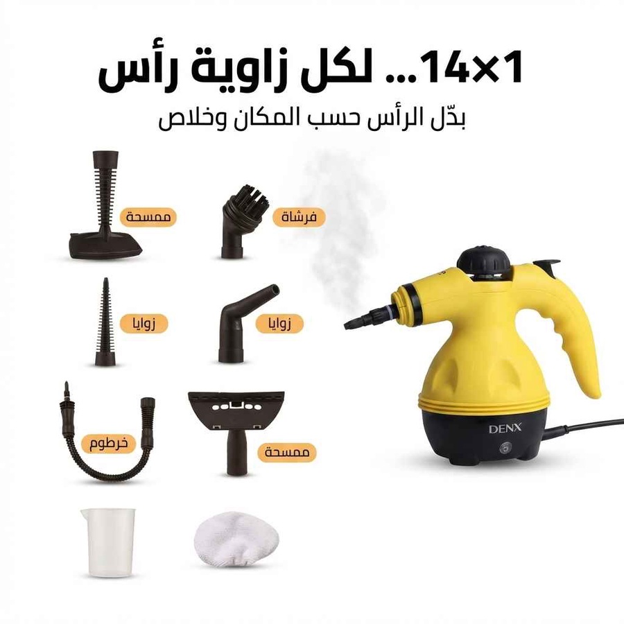 لكل زاوية رأس