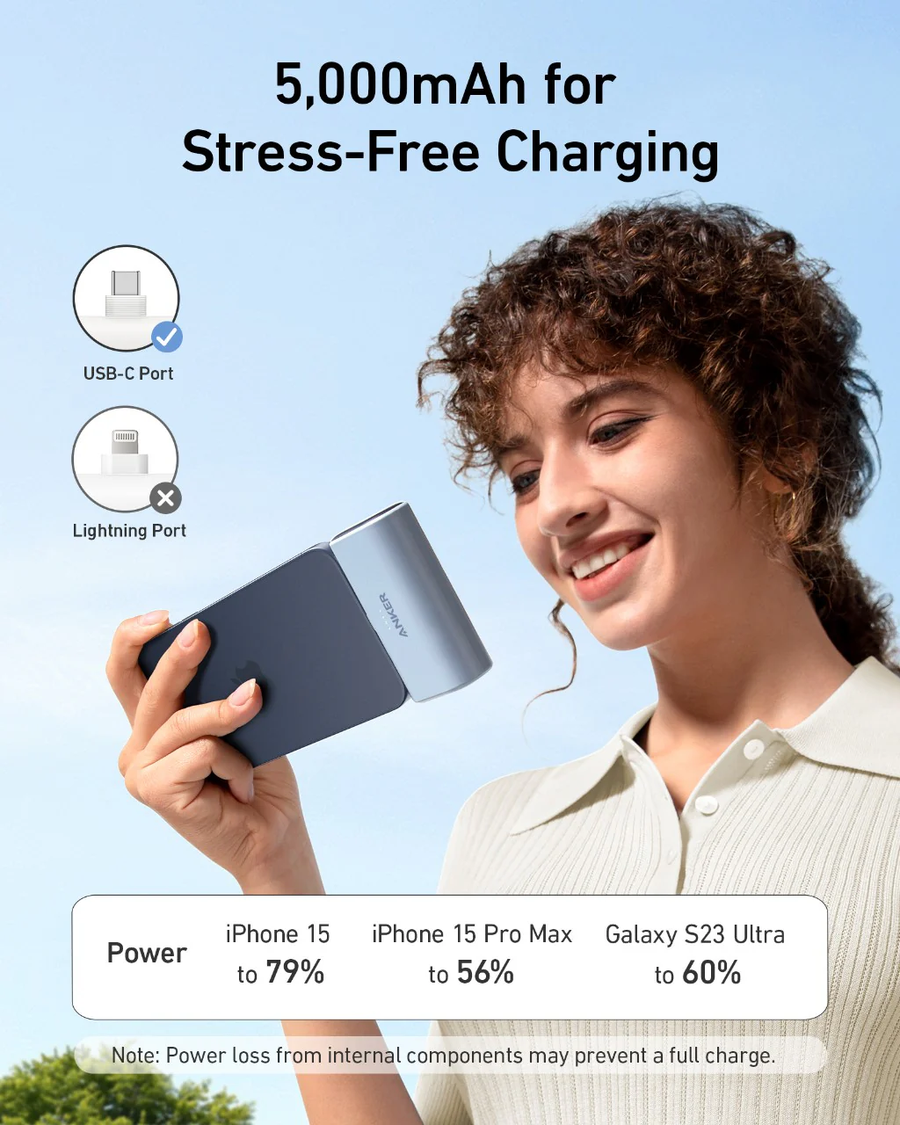 Anker Nano Power Bank 5,000mAh 22.5W Built-In USB-C Connector – Black | A1653H11