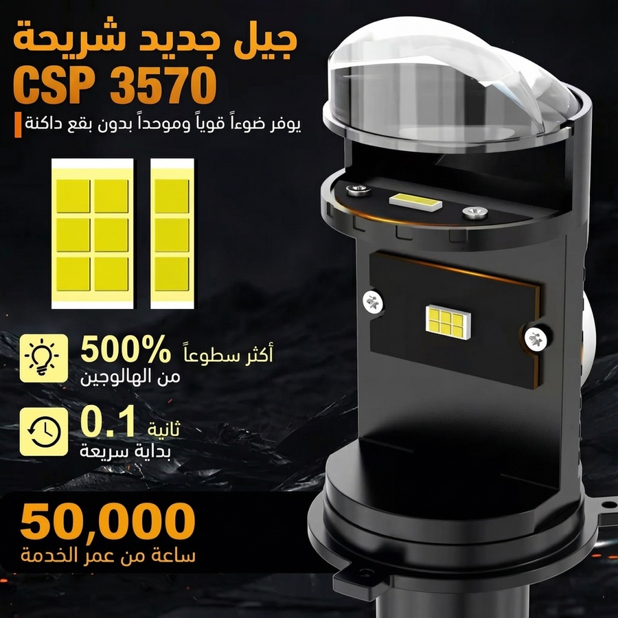 طقم عدسات متميز 