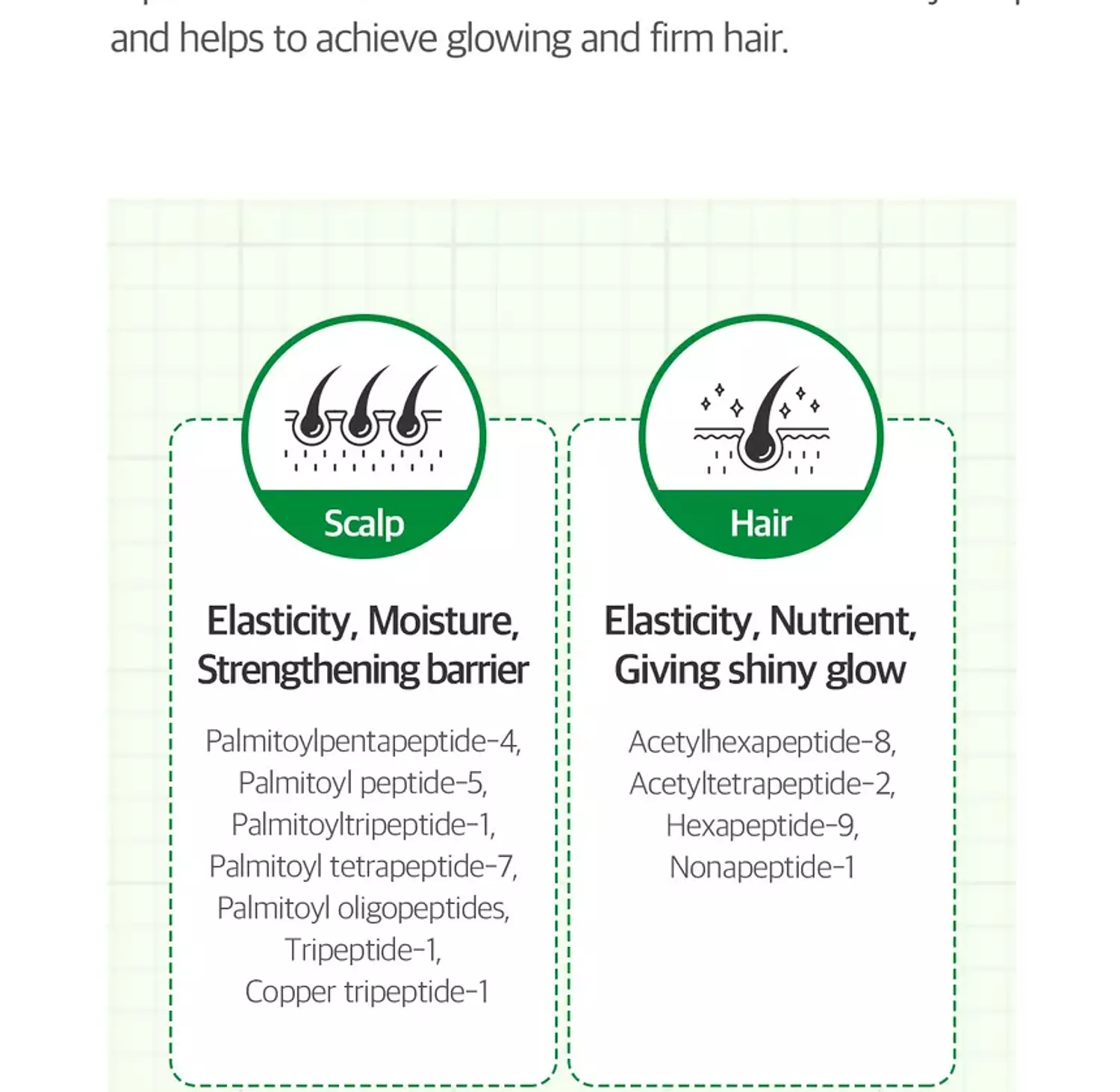 SOME BY MI - Cica Peptide Anti Hair Loss Derma Scalp Tonic