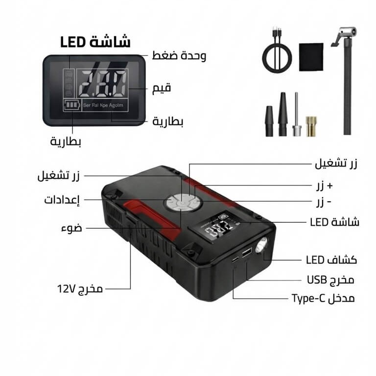 مواصفات ومحتويات العلبة