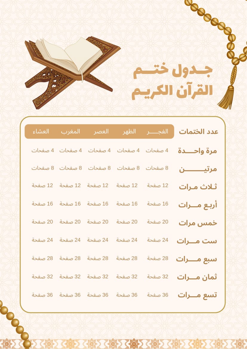 الجداول الذكية لختم القرآن 📖