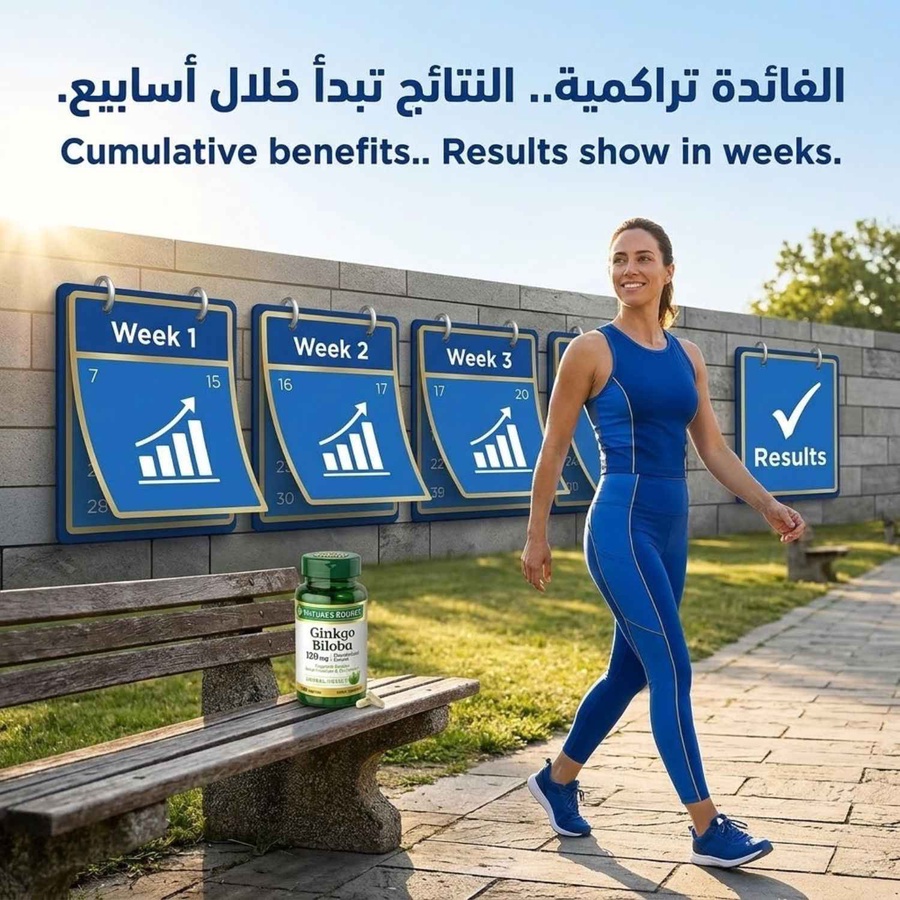 الخطوة الثالثة: الفائدة تراكيمية.. النتائج تبدأ خلال أسابيع