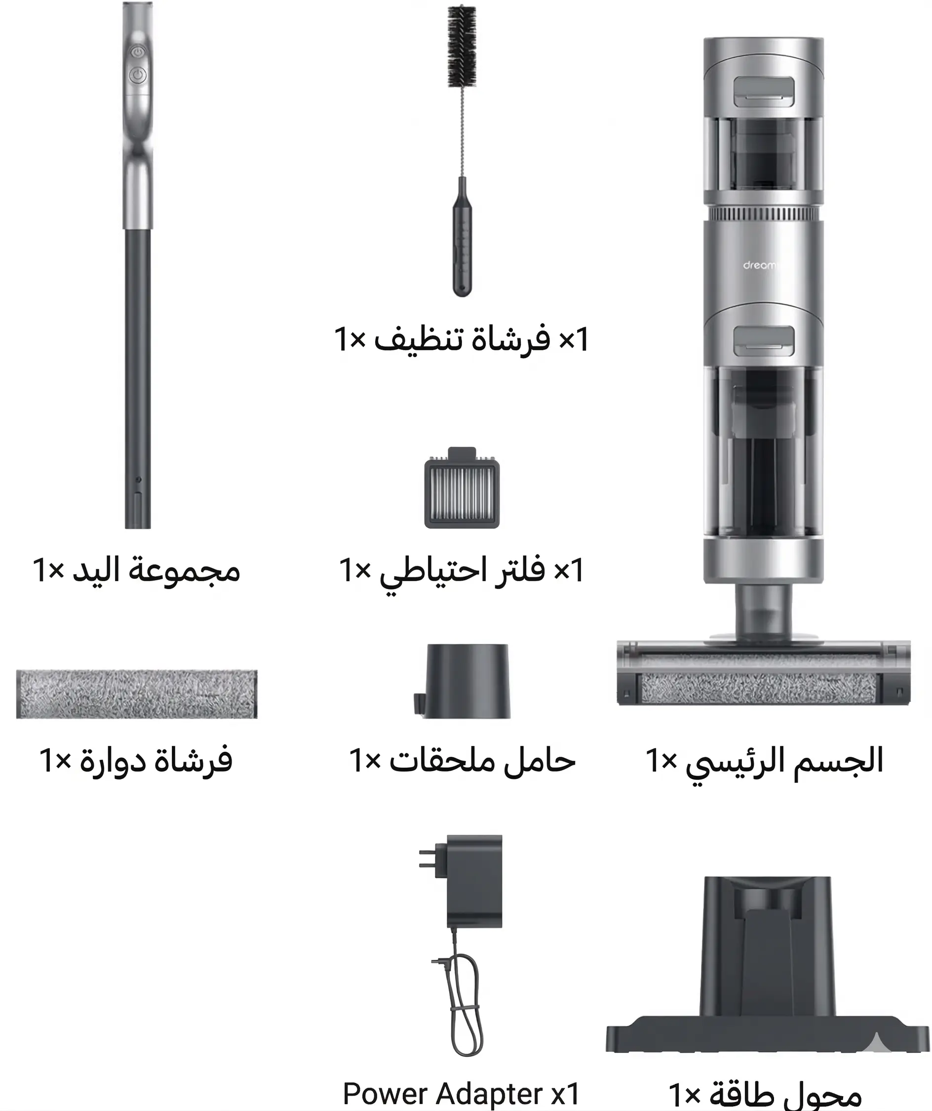 محتويات الصندوق