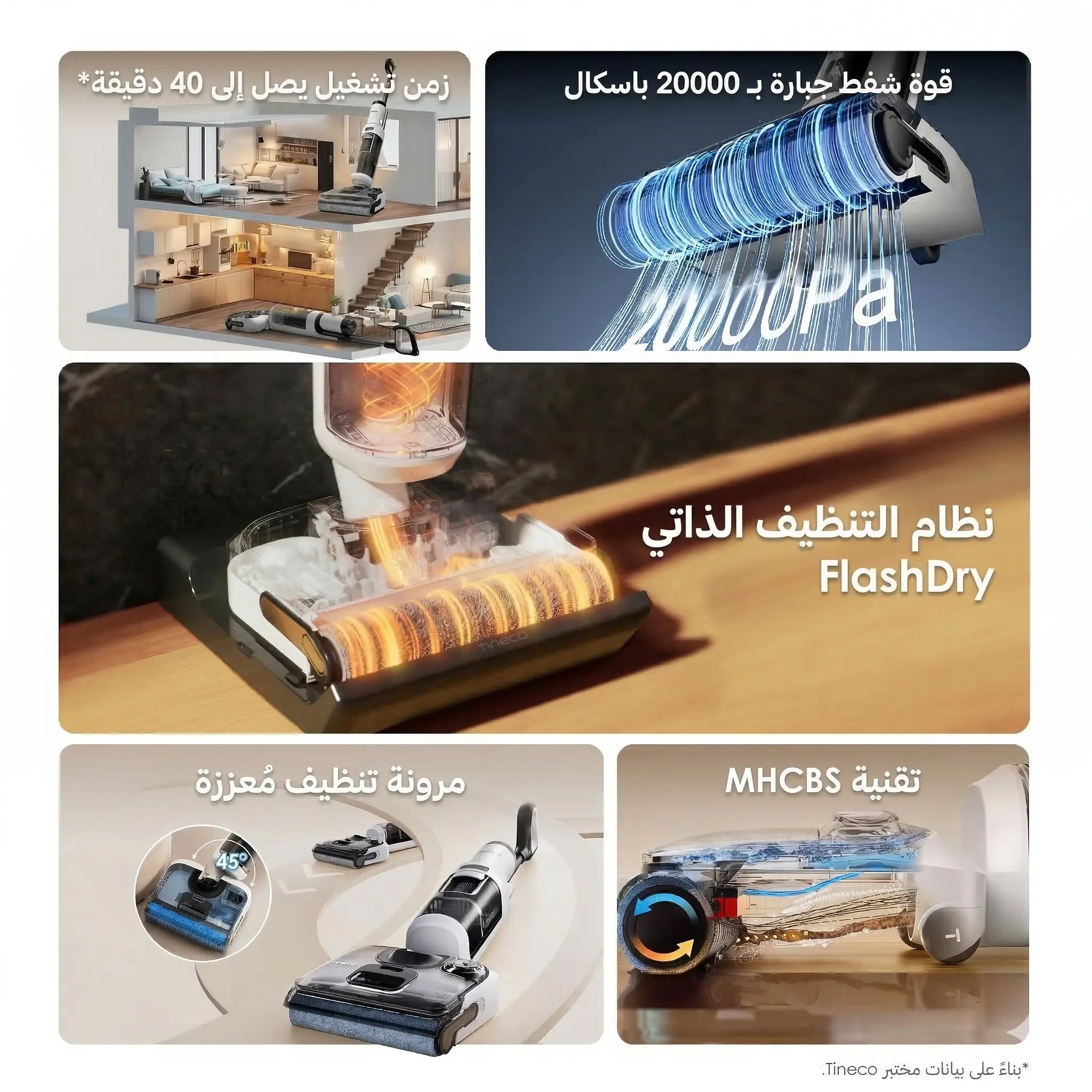 النظام المتكامل