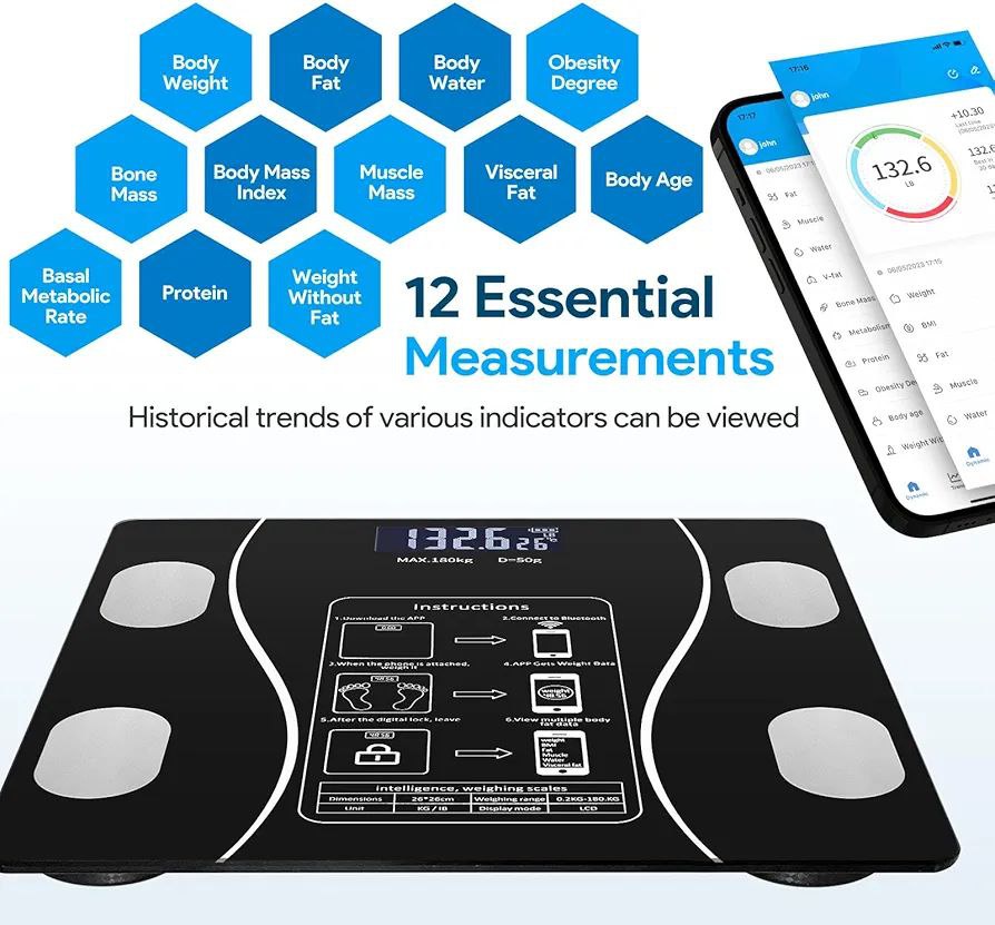 تحليل كامل للجسم