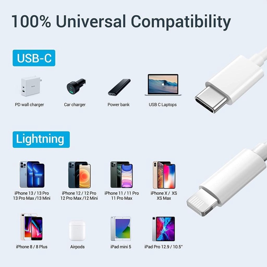 كابل آيفون 14 الأصلي (خلع كرتونة) USB-C إلى Lightning | وصلة الفابريكا لبطارية خالية من العيوب 💎